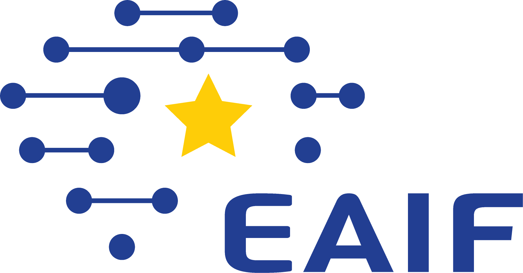 European AI Forum